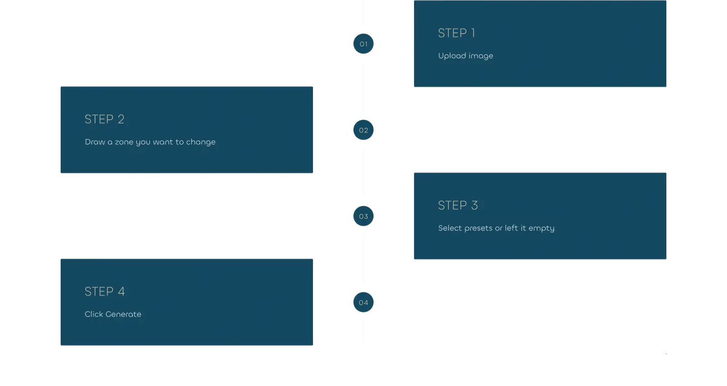 how to section progress img