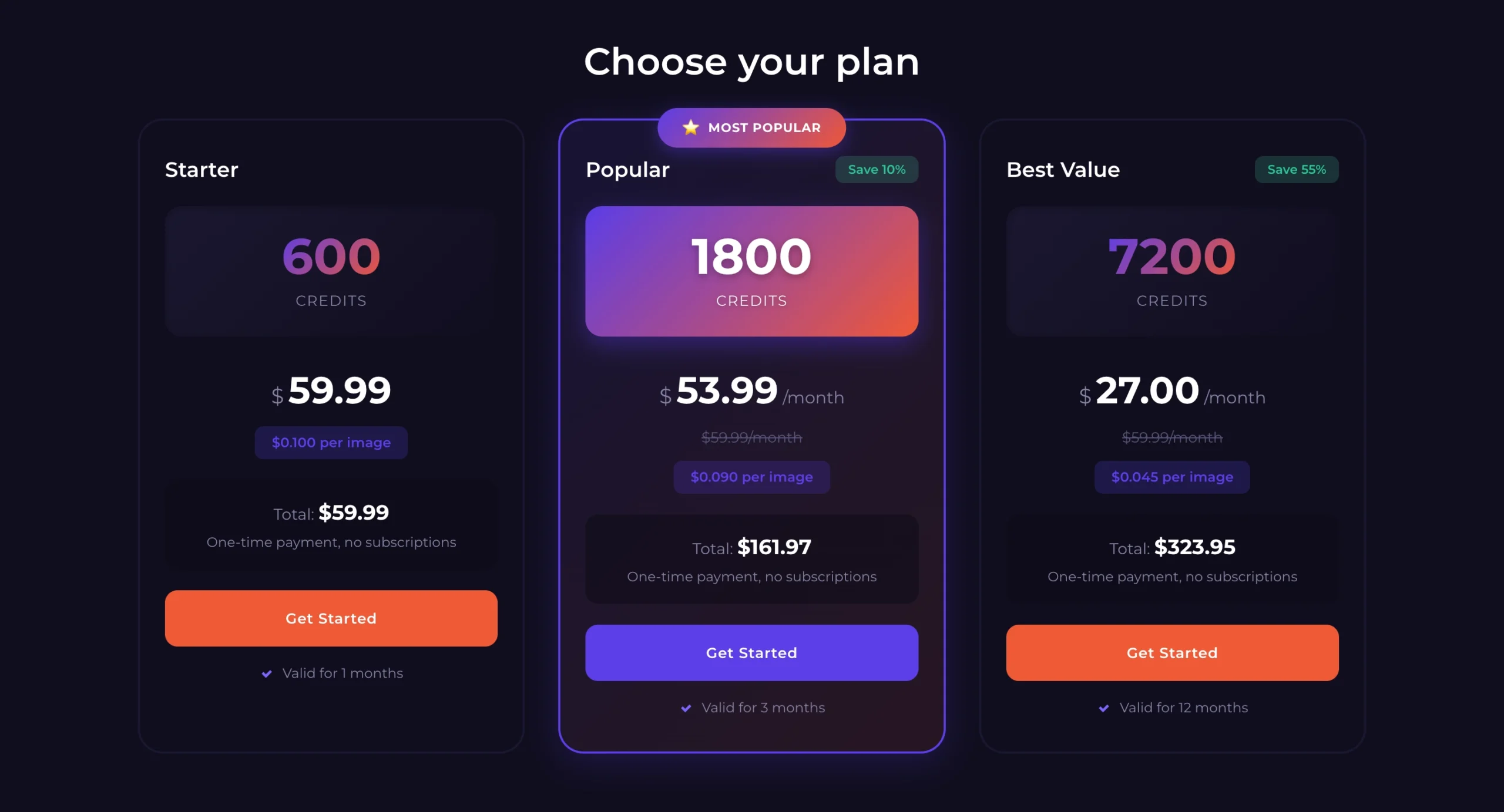 Nudify Online prices
